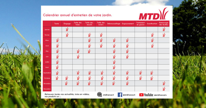 Calendrier de tonte MTD