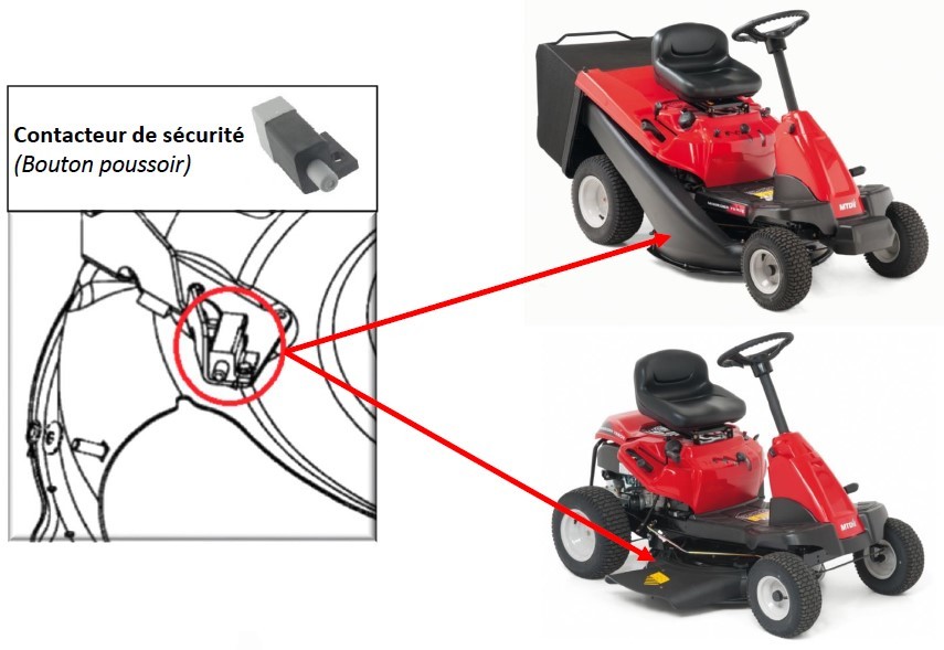 MINIRIDER NE DÉMARRE PLUS